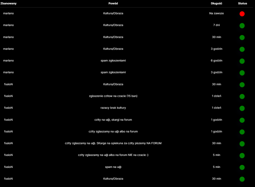 Zrzut ekranu 2022-05-22 224215.png